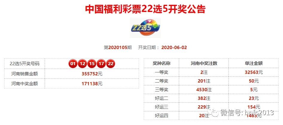 澳门开奖结果2020年开奖记录_192全解析，澳门开奖结果2020年开奖记录全解析及历史数据回顾