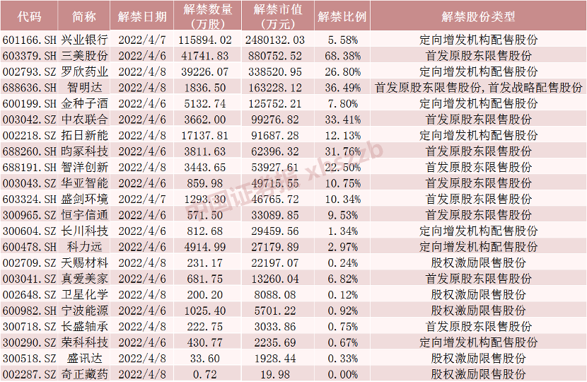 澳门三肖三码精准100%2025全方面已.，澳门三肖三码精准预测，揭秘未来全方面预测（2025年）