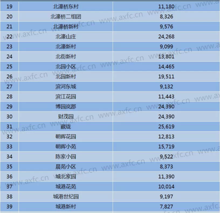 新澳2025今晚开奖资料查询表最新一期开奖结果，新澳2025最新一期开奖结果及今晚开奖资料查询表