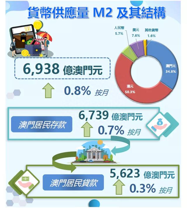揭秘澳门历史记录，2021年的独特印记，澳门独特印记揭秘，回顾历史，聚焦2021年里程碑