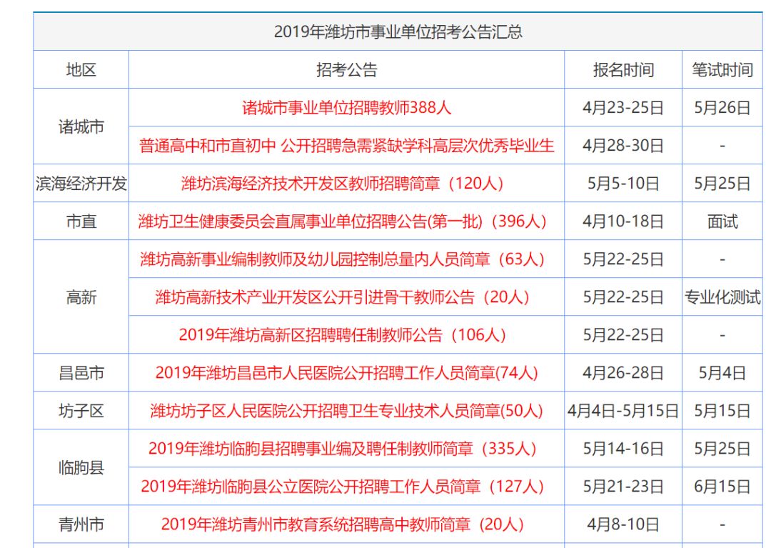 揭秘未来之门，2025香港精准资料大全公式揭秘，揭秘未来之门，香港精准资料大全公式预测未来趋势