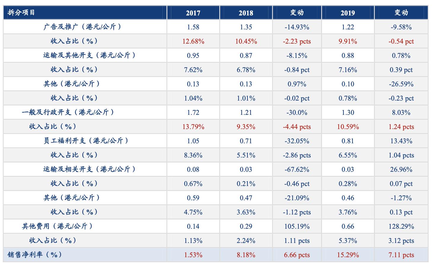 蓝月亮精选资料期期大公开王v，揭秘背后的秘密与独特价值，蓝月亮精选资料揭秘，独特价值与背后秘密大公开之王v