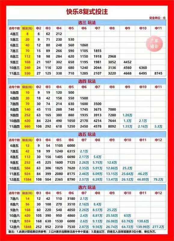香港二四六开奖结果大全图片查询下载最新，香港二四六开奖结果最新图片查询与下载大全