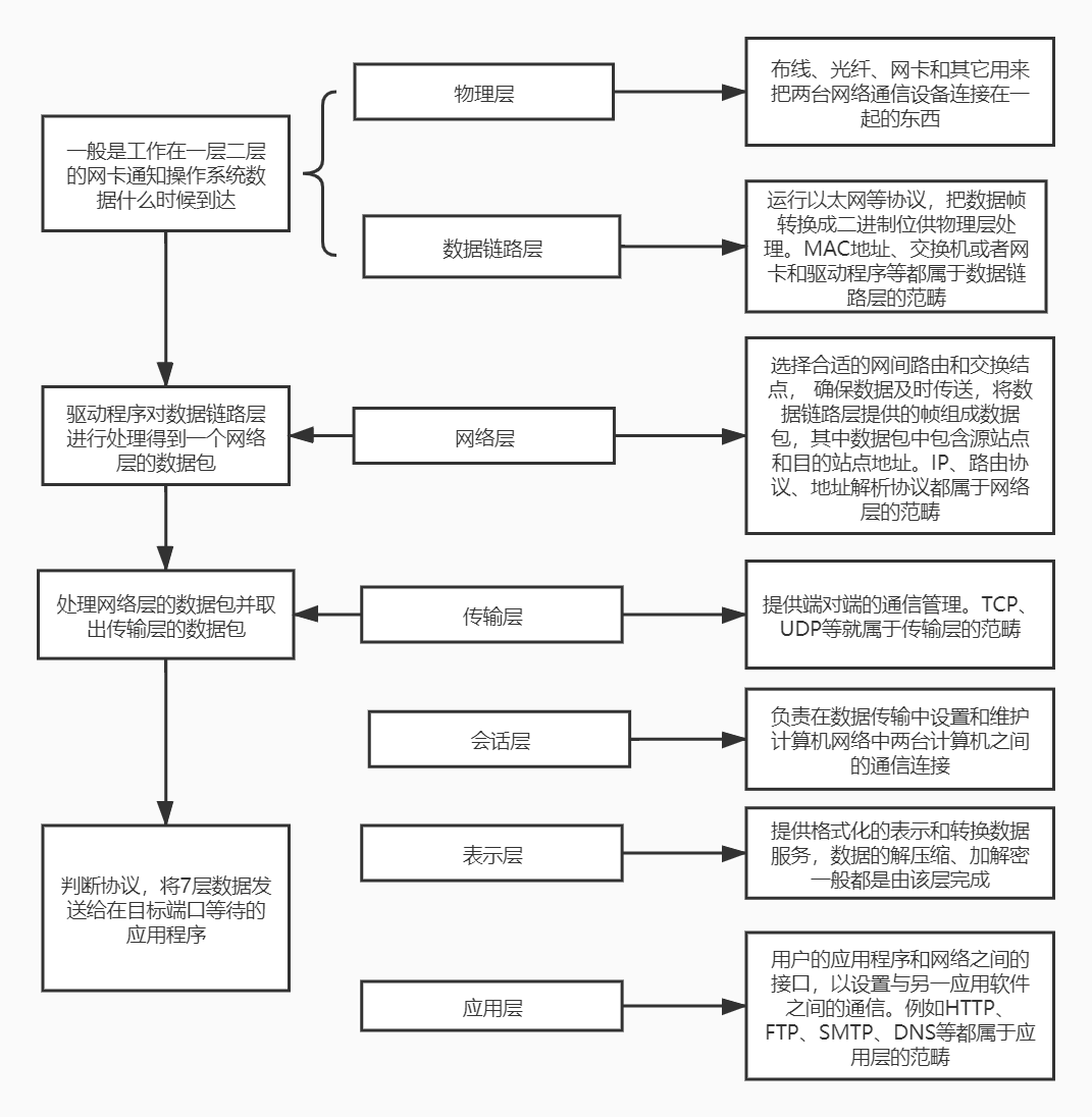 澳门正版挂牌之篇，澳门正版挂牌详解