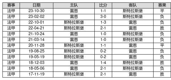 澳门2020开奖结果 开奖记录201期开什么，澳门2020年开奖结果及第201期开奖记录揭晓