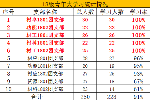 澳门三中三码精准100%，澳门三中三精准预测百分百命中率秘籍