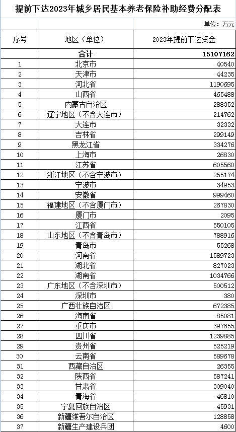 老澳门开奖结果2025开奖记录表格图片，澳门历史开奖结果记录表图片 2025年开奖记录一览