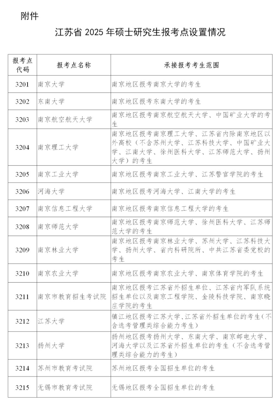 揭秘澳门六开奖结果，2025年的开奖奥秘，揭秘澳门六开奖奥秘，探寻未来开奖结果预测与趋势分析（2025年展望）