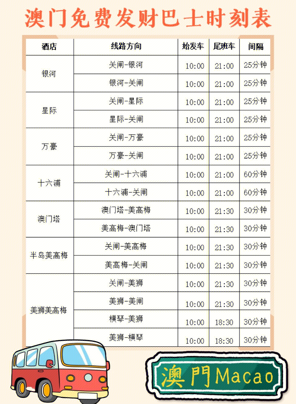 澳门码表图2025，澳门码表图最新解析（2025版）