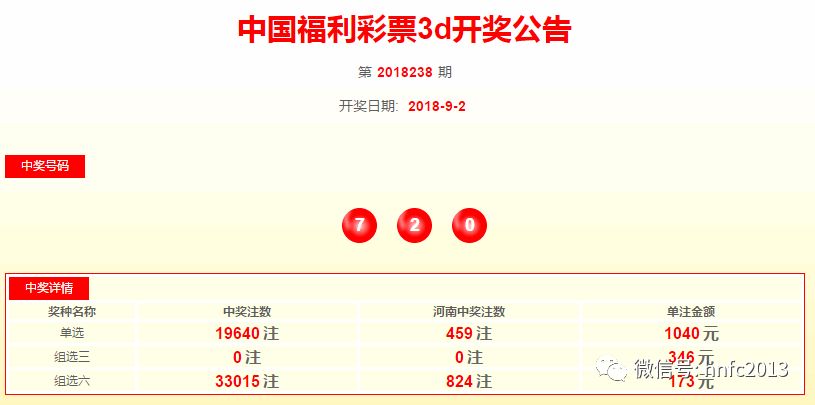 2025年新奥开奖结果公布，2025年新奥开奖结果揭晓