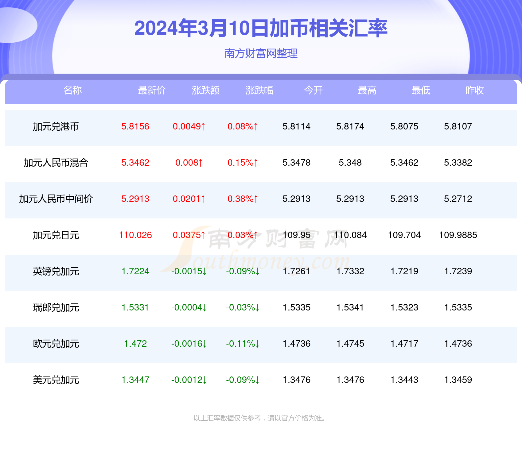 香港今晚4777777开奖结果2024年2月10号，香港今晚4777777开奖结果揭晓，2024年2月10号开奖现场回顾