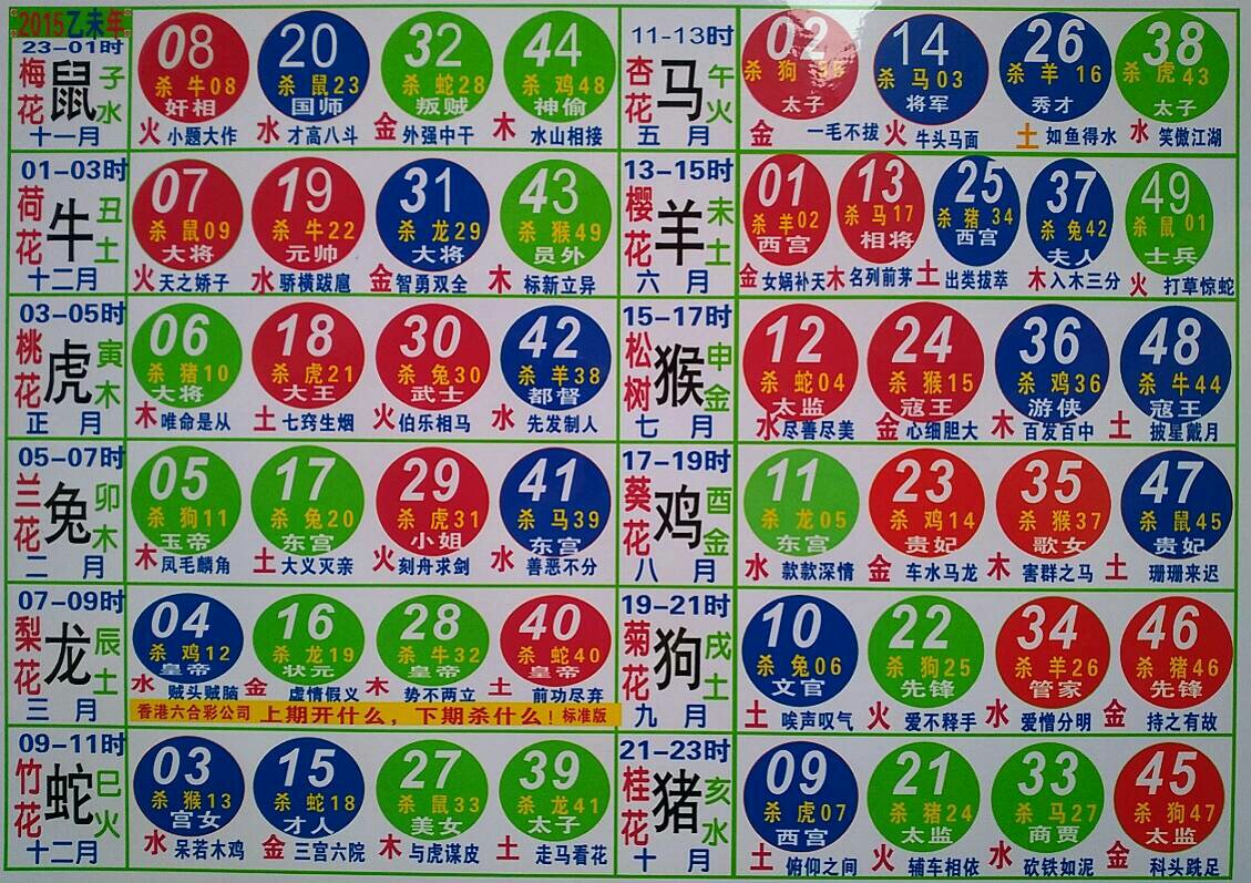 澳门天天彩期期精准十二生肖，揭秘彩票背后的秘密，揭秘彩票背后的秘密，澳门天天彩期期精准的十二生肖预测