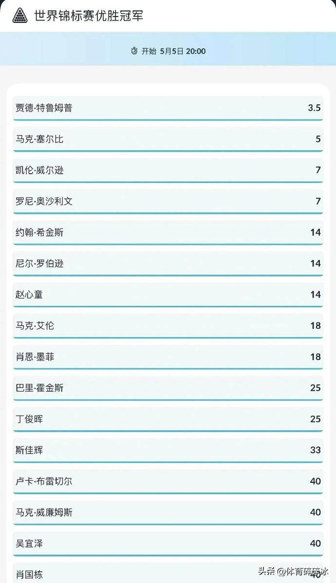 白小姐中特网一肖开将结果，白小姐特网一肖开奖结果揭晓