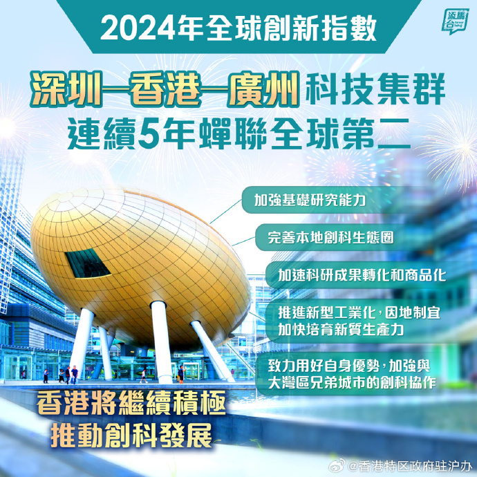 2025新澳精准免费大全,2026全球创，2025新澳精准免费指南与全球创新趋势展望