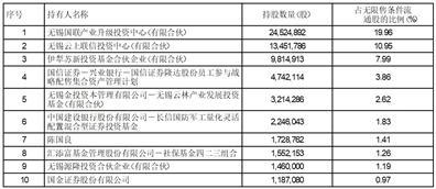 澳门内部资料精准公开码，澳门内部资料精准公开码揭晓