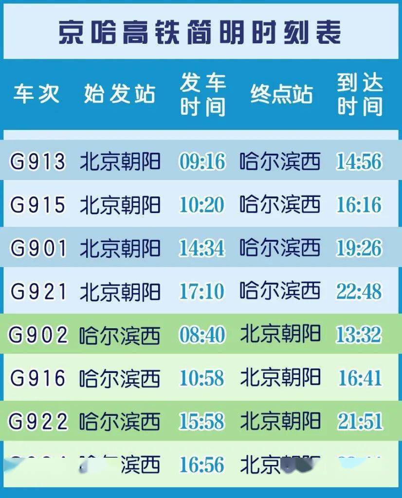 2025新澳门开奖号码记录，澳门彩票开奖号码记录（2025年）
