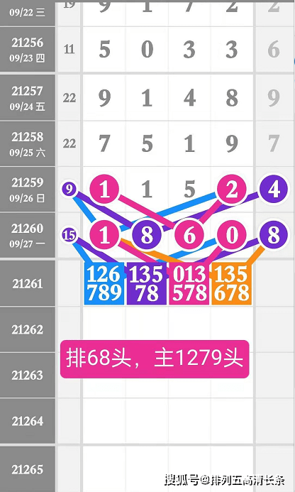 寂静的星空 第7页