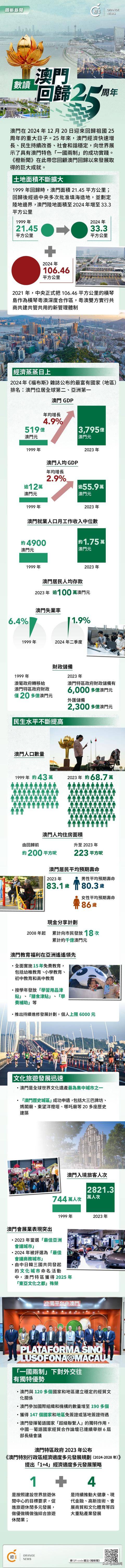 2025年澳门历史记录，澳门历史记录，探索时光之旅至2025年澳门