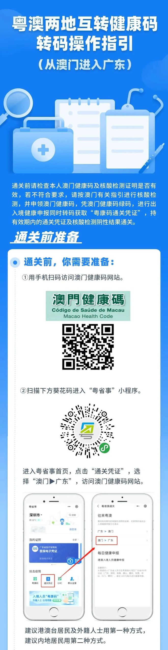 揭秘澳门管家婆资料—探索未来的趋势与机遇，澳门管家婆资料揭秘，未来趋势与机遇展望