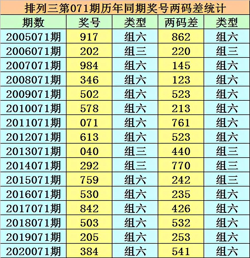 香港二四六开奖最新免费结果解析，香港二四六开奖结果最新解析免费发布
