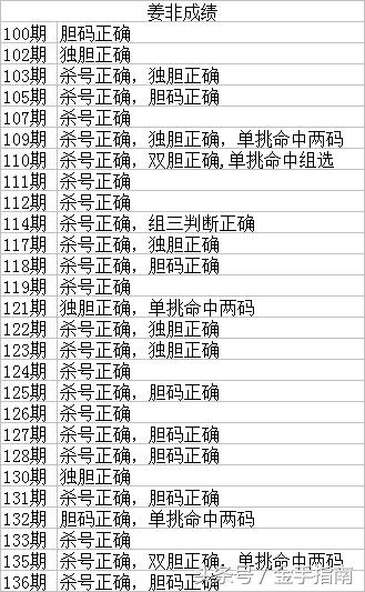 澳门二四六天下彩天天免费大全大乐透开奖结果，澳门二四六天下彩大乐透最新开奖结果全解析