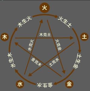 花间一壶酒 第7页