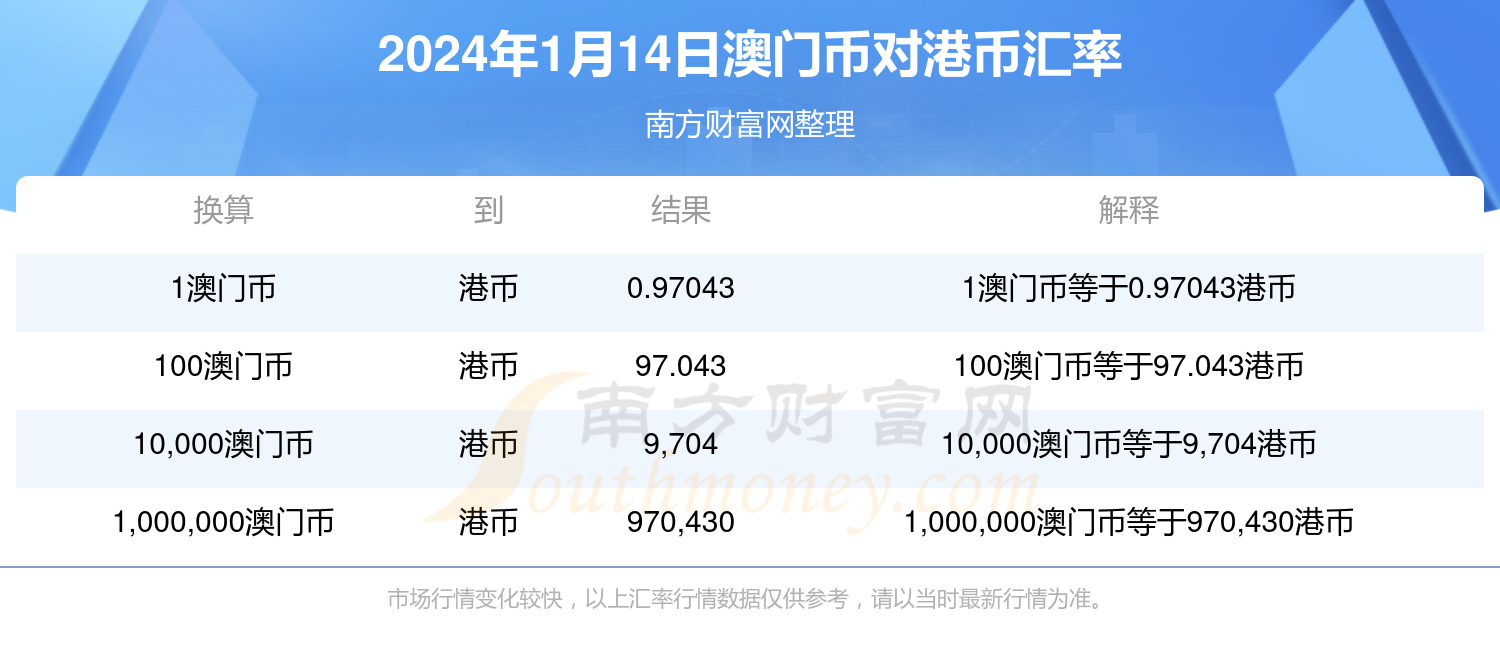 2025澳门今晚开奖号码香港记录—博彩热潮下的数字魅力，博彩热潮下的数字魅力，澳门与香港开奖号码记录揭秘
