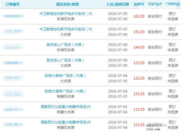 新奥天天开奖资料大全最新网红圈，新奥天天开奖资料大全，网红圈最新动态