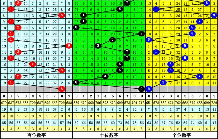 澳门一码一码100准确2025澳门精准，澳门一码一码精准预测 2025最新数据发布