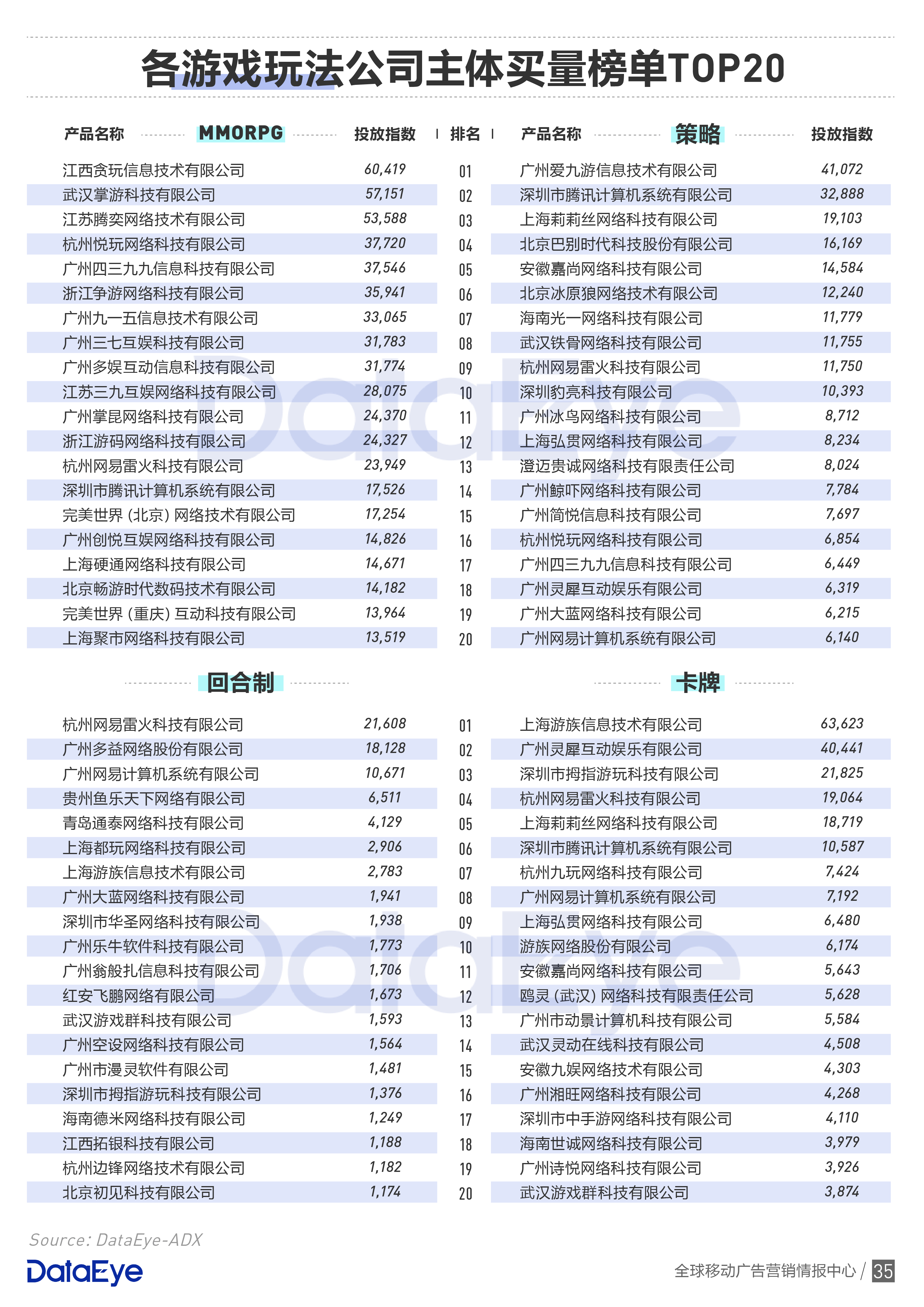 2020年香港资料全年大公开，香港资料大公开，全景呈现2020年数据年报