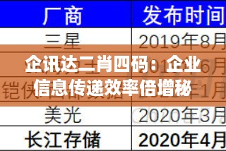 企讯达二肖四码，企讯达二肖四码揭秘