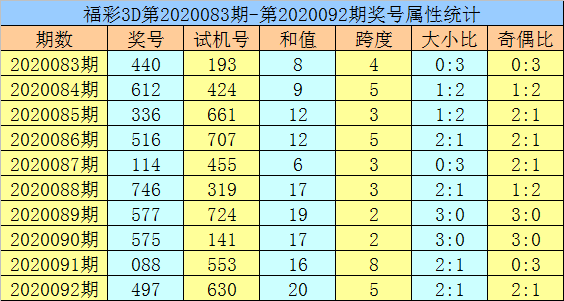 黄大仙精选三肖三码的运用，揭秘神秘预测之道，黄大仙精选三肖三码揭秘，神秘预测之道探究