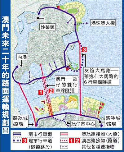 澳门天天开彩正版免费大全高速规划，澳门天天开彩正版免费大全，高速规划下的彩票新世界