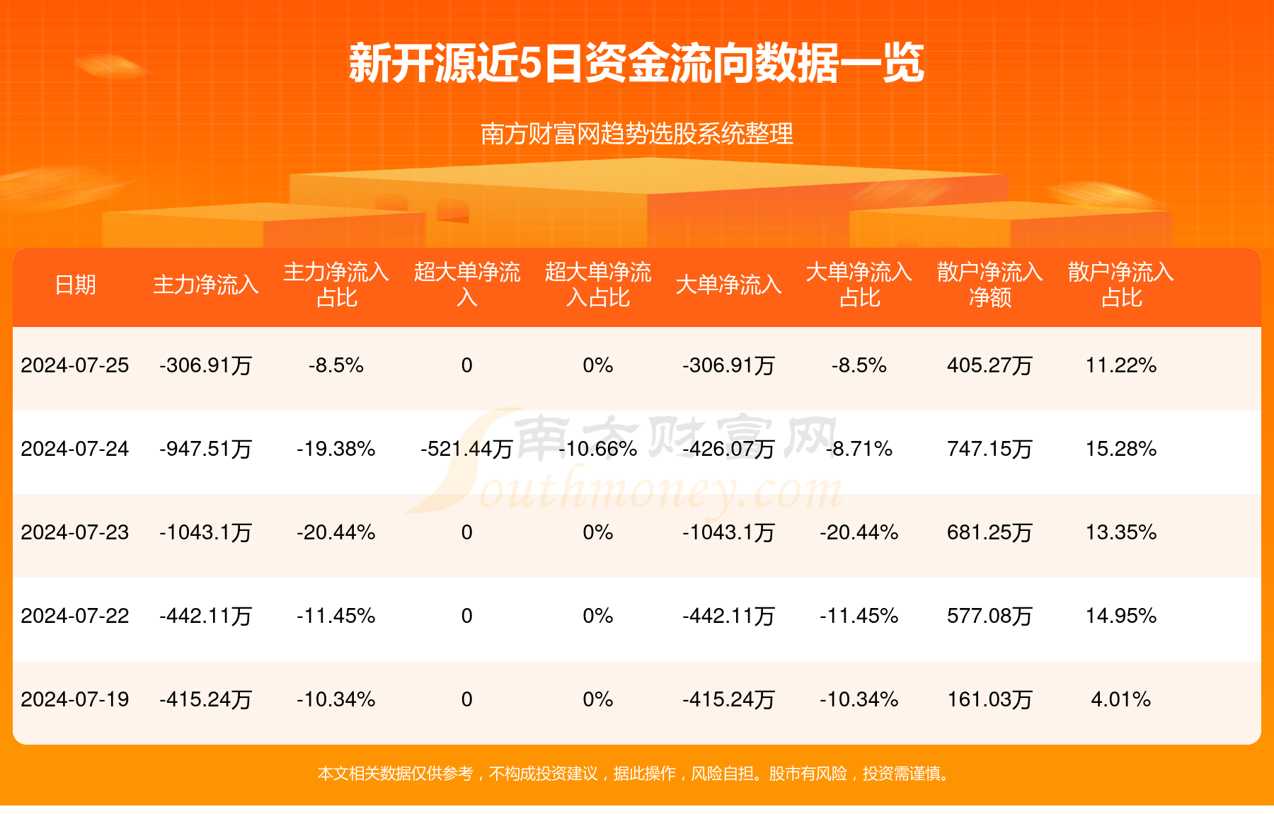 2025澳门天天开好彩免费资科，澳门彩票资讯，2025年天天好彩免费资料分享