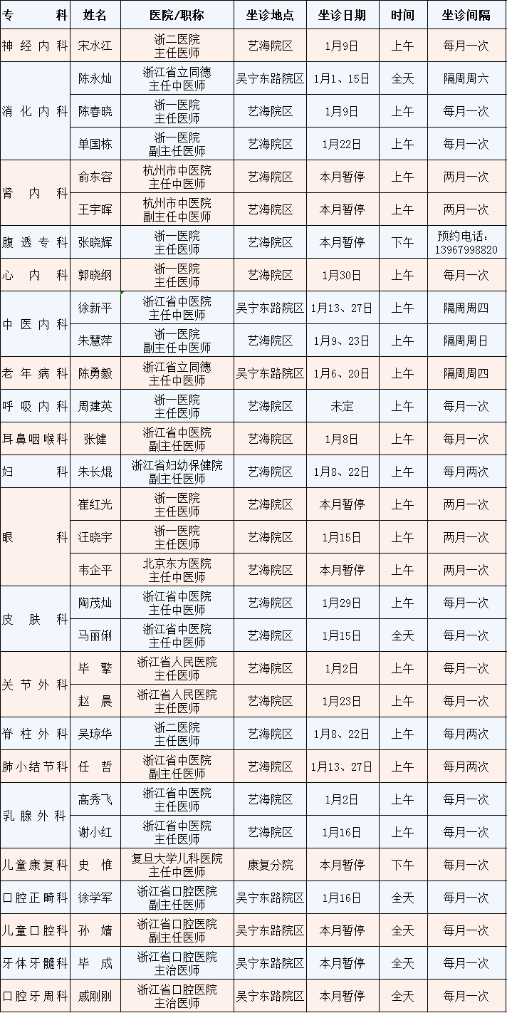 2025新奥历史开奖记录表一，新奥历史开奖记录表一（截至2025年）