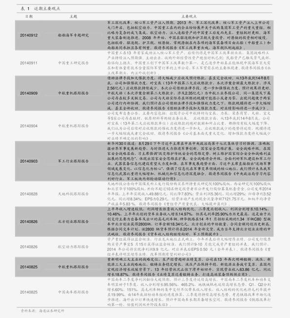 77778888管家婆最新消息，77778888管家婆最新动态概览