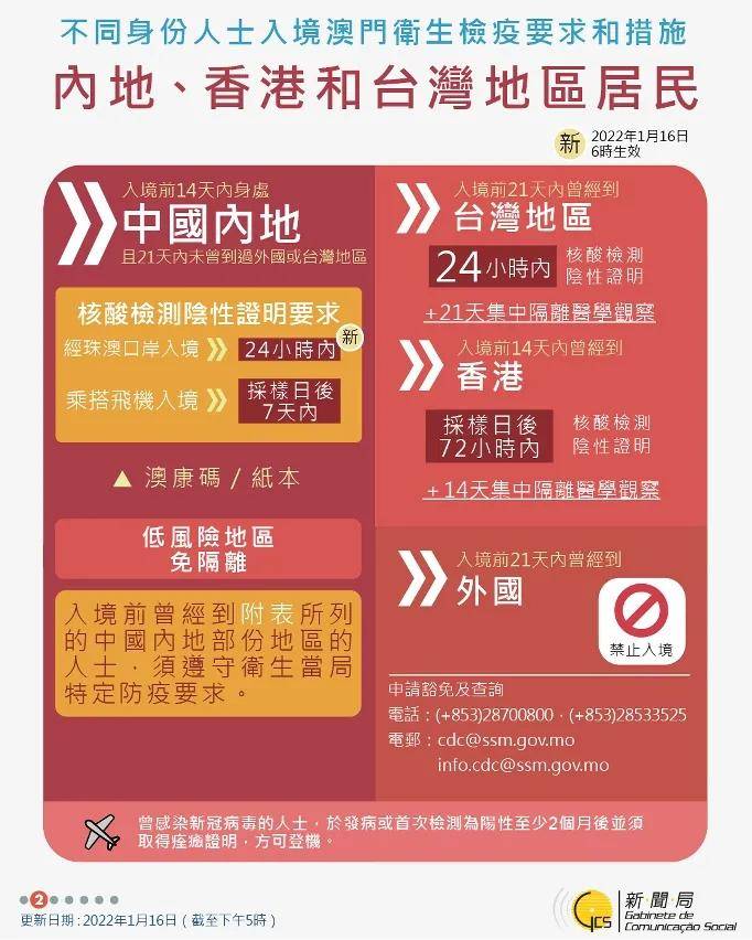 管家婆2024澳门免费资格，管家婆2024澳门免费资格揭晓