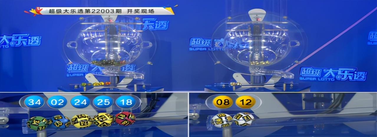 大乐透号码开奖结果查询，大乐透号码开奖结果查询公布！