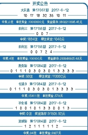 资料开奖日持续公开，共享资源助力梦想起航，资料开奖日公开，共享资源助力启航梦