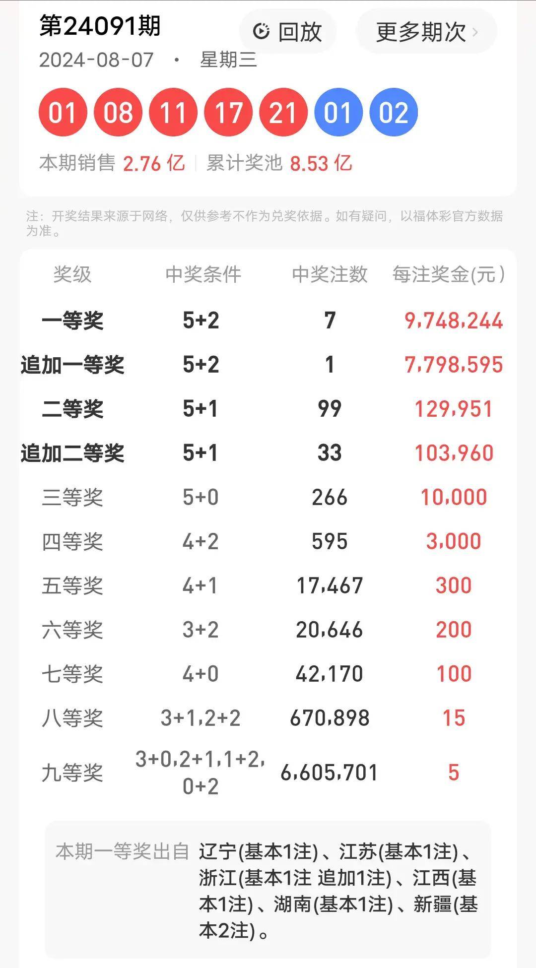 揭秘单双王中特100，一网打尽的数字奥秘，揭秘单双王中特数字奥秘，一网打尽揭秘真相