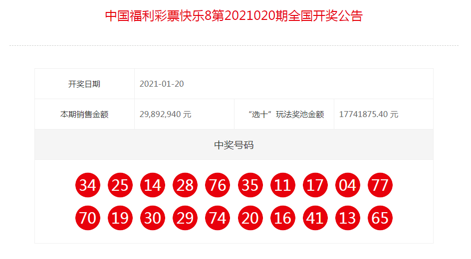 2021年天天彩，2021年天天彩，彩票市场的热门动态与趋势分析