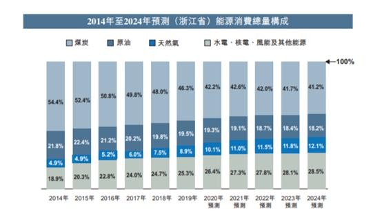 新奥免费资料大全优势与劣势，新奥免费资料大全，优势与劣势分析