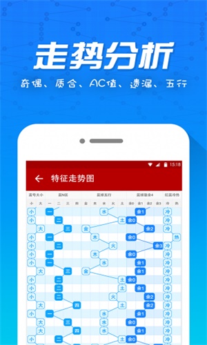 新澳门彩历史开奖结果走势图表解析，澳门彩历史开奖结果走势图表深度解析