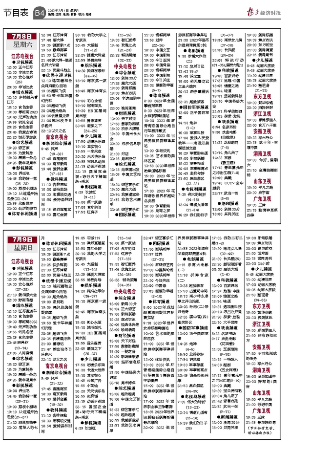 澳门二四六天天彩开奖直播网站大全下载，澳门二四六天天彩开奖直播网站大全，在线观看与下载指南
