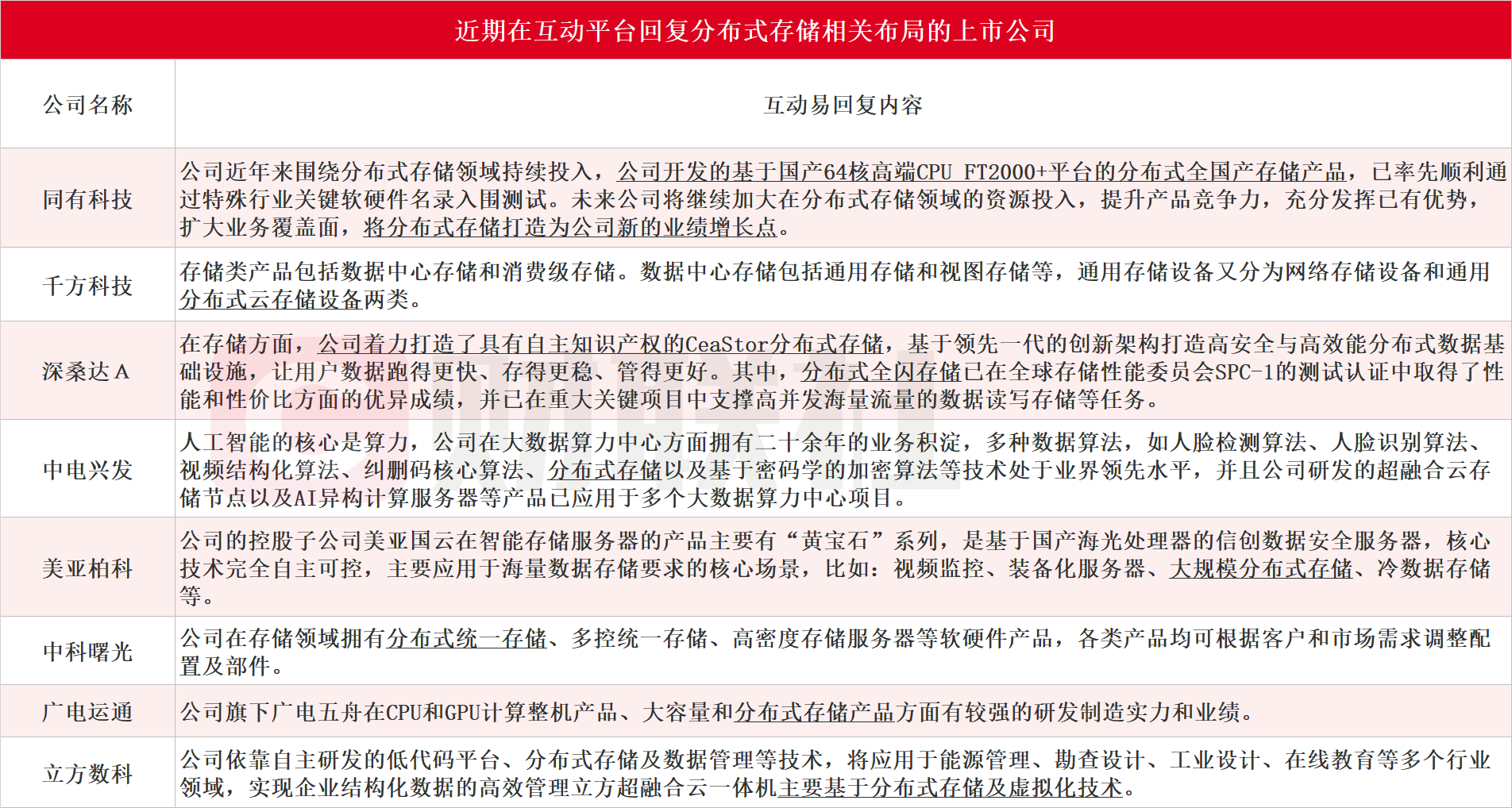 新澳门彩4949历史记录,最佳精选解释，澳门彩历史记录精选解析，揭秘最佳解释与4949期数据解读