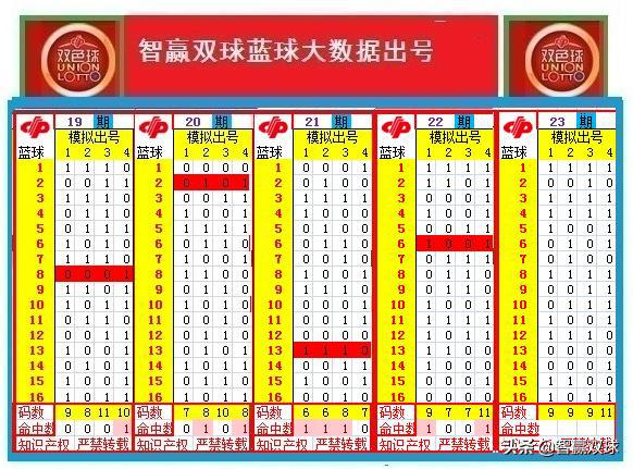 夜色沉沦 第6页