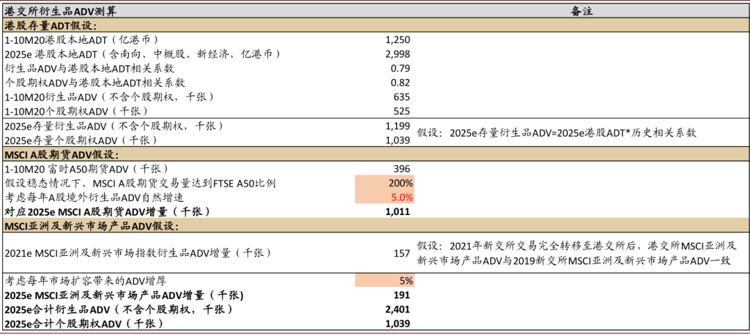 香港2025精准资料深度解析，香港未来蓝图深度解析，2025年发展规划资料揭秘