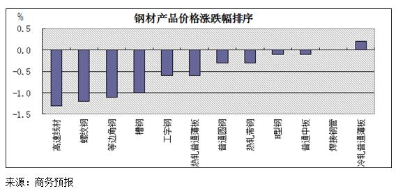 企讯达二肖四码期期准，精准预测的未来之路，企讯达二肖四码精准预测，未来之路的期期准导航