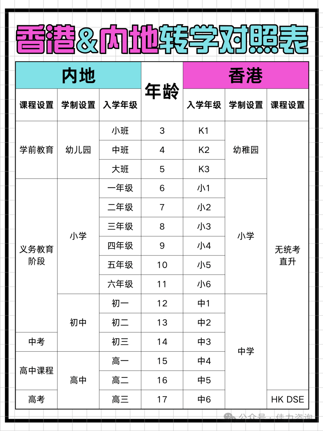 nanyao 第7页