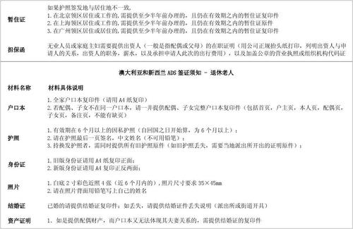 新澳免费资料公式，新澳免费资料公式揭秘
